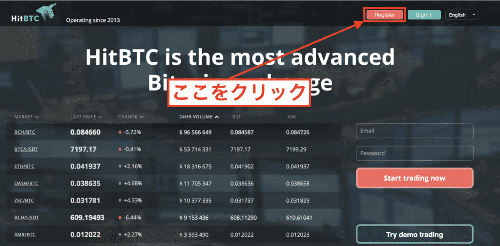 HitBTC(ヒットビーティーシー)の登録方法・口座開設方法2