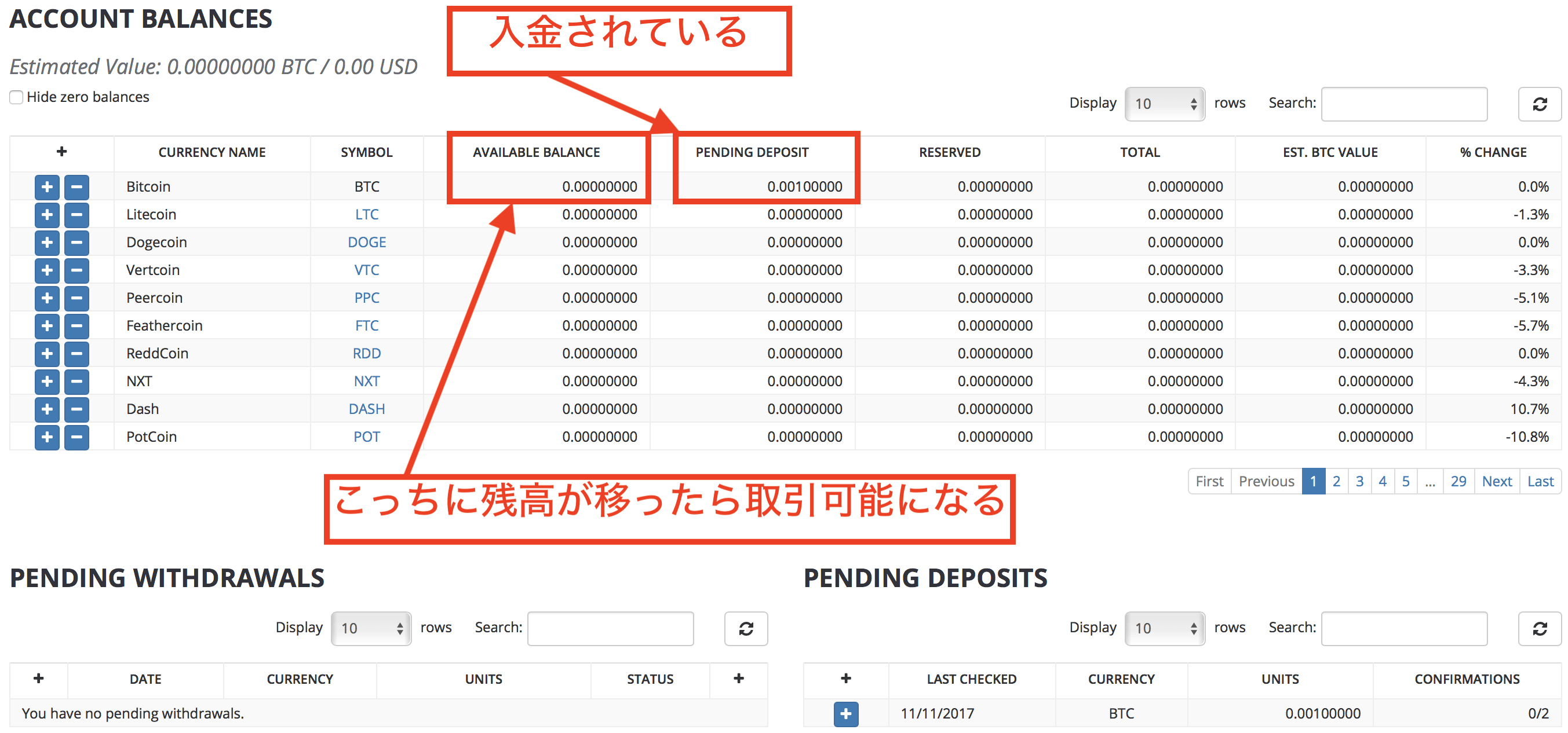 Bittrex(ビットレックス)の入金・出金・送金方法7