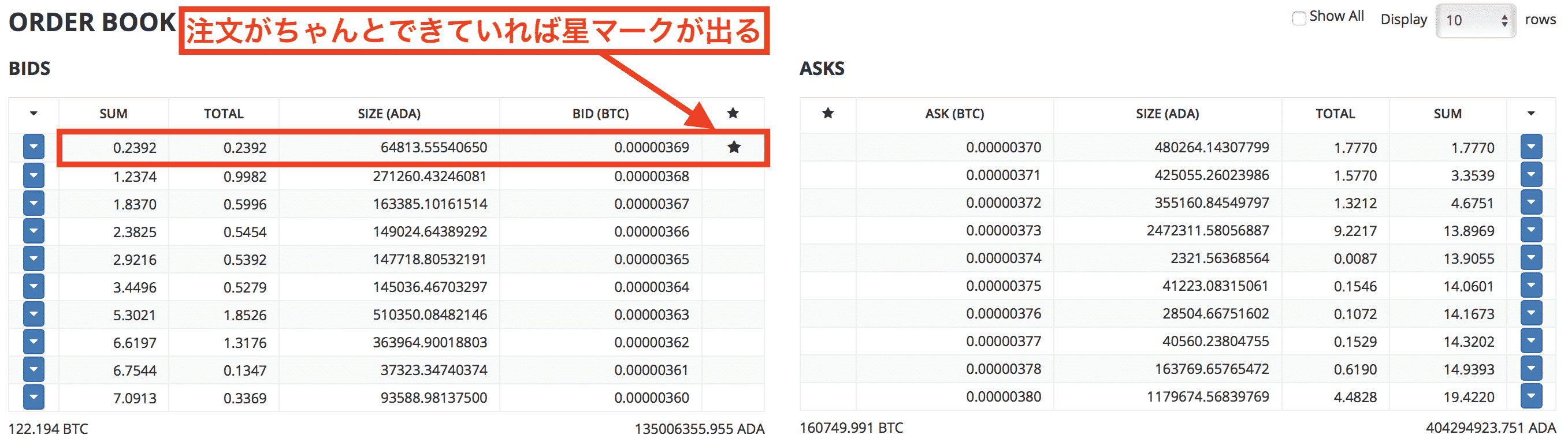 Bittrex(ビットレックス)での買い方・売り方・購入方法8